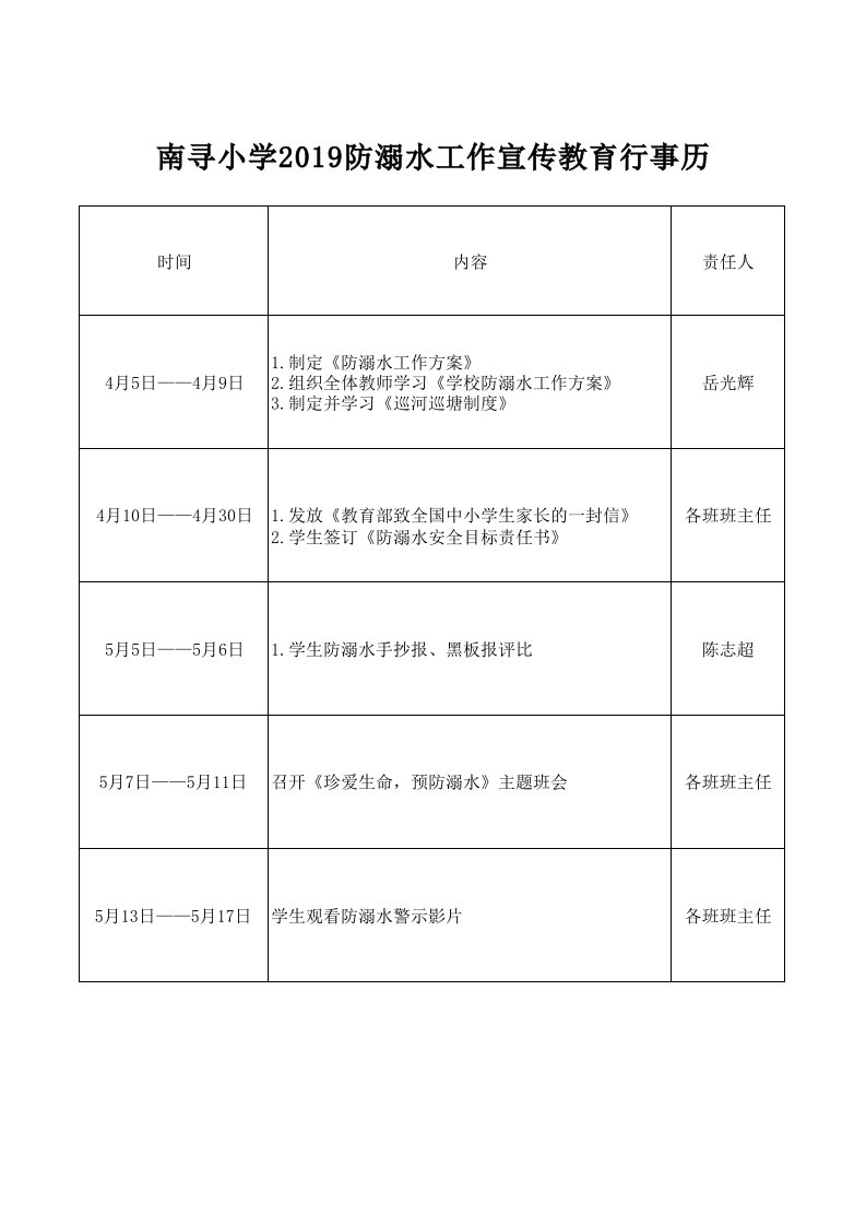 2019年学校防溺水工作行事历