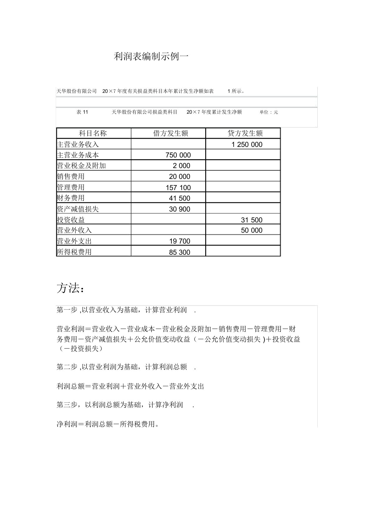 利润表编制示例