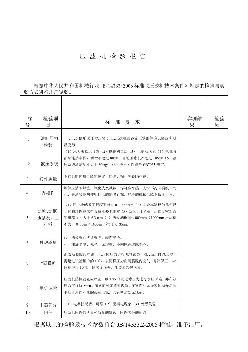 压滤机出厂检验报告