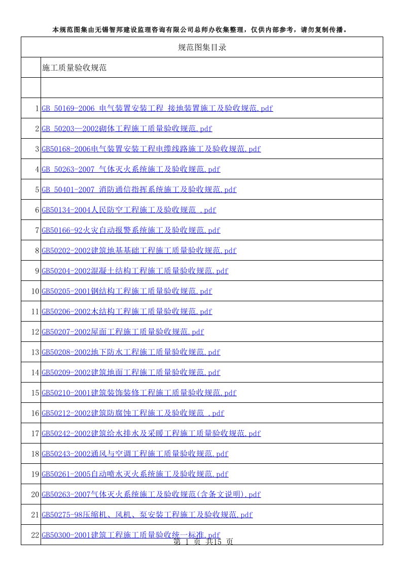 建筑资料-规范图集目录