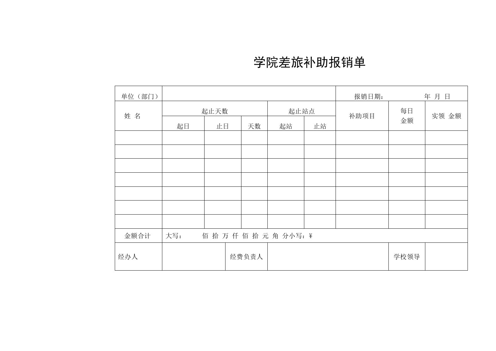 学院差旅补助报销单