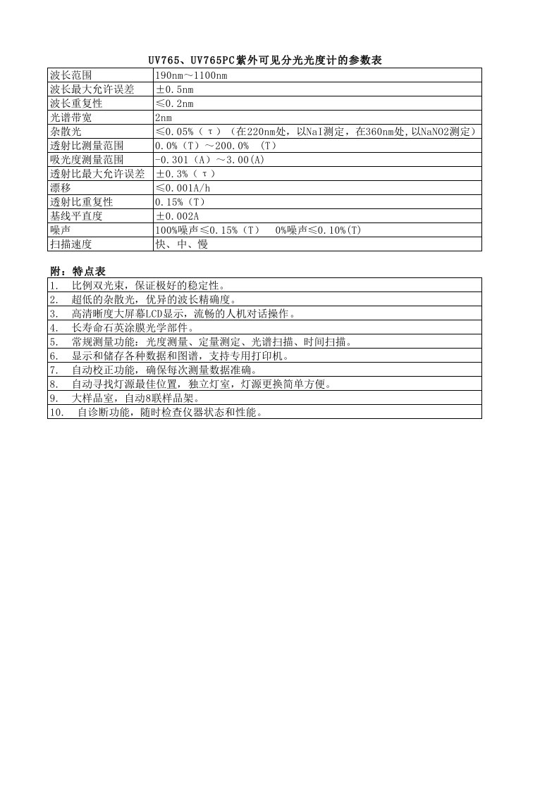 UV765、UV765PC紫外可见分光光度计的参数表