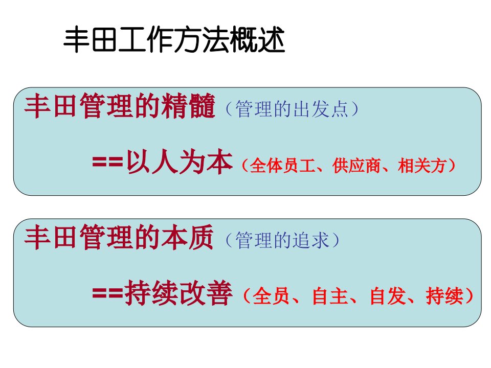 企业经营管理优秀实践案例丰田工作方法