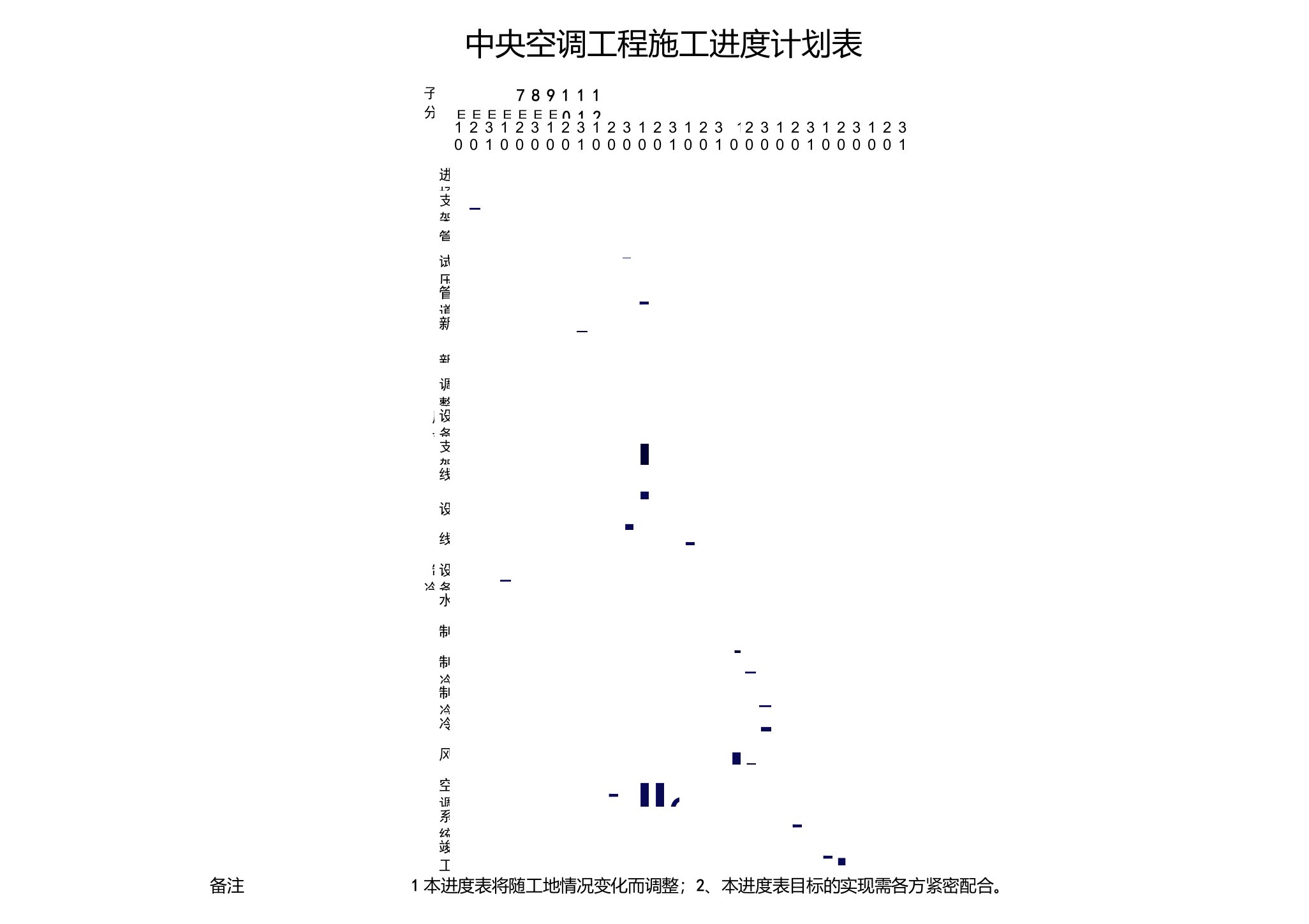 水系统中央空调工程施工进度计划表