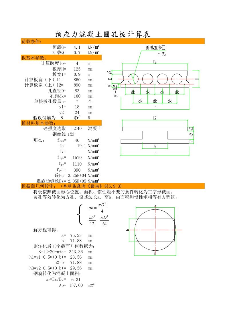 预应力混凝土圆孔板