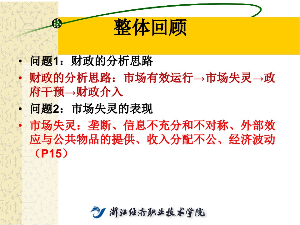 财政与金融教学课件作者周叶芹主编项目一认识财政课件