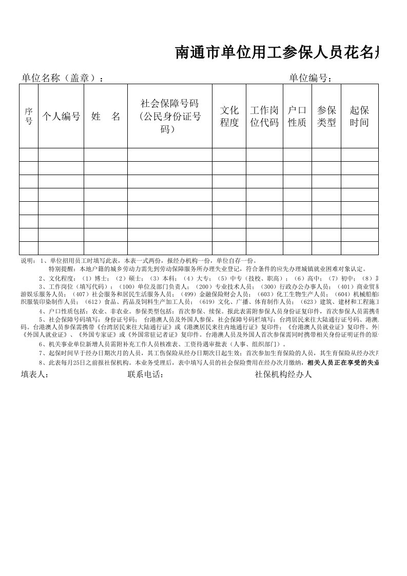 南通市社会保险人员参保花名册