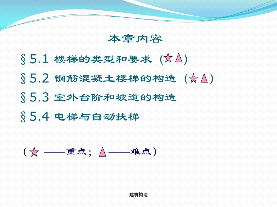 建筑构造第五章楼梯与电梯ppt课件