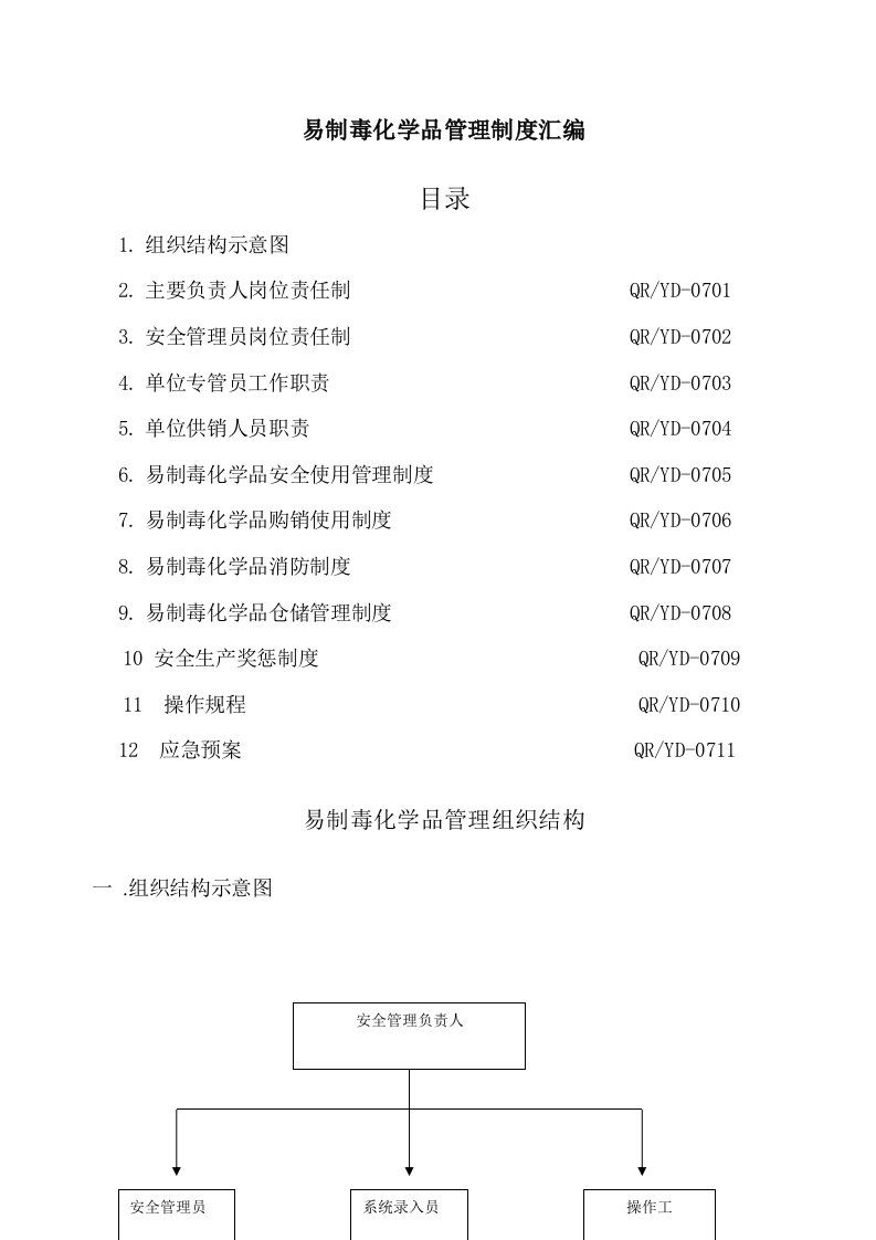 易制毒化学品管理制度汇编