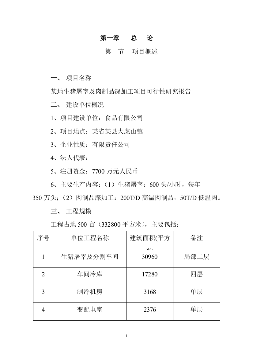 大型生猪屠宰及肉制品深加工可行性分析报告