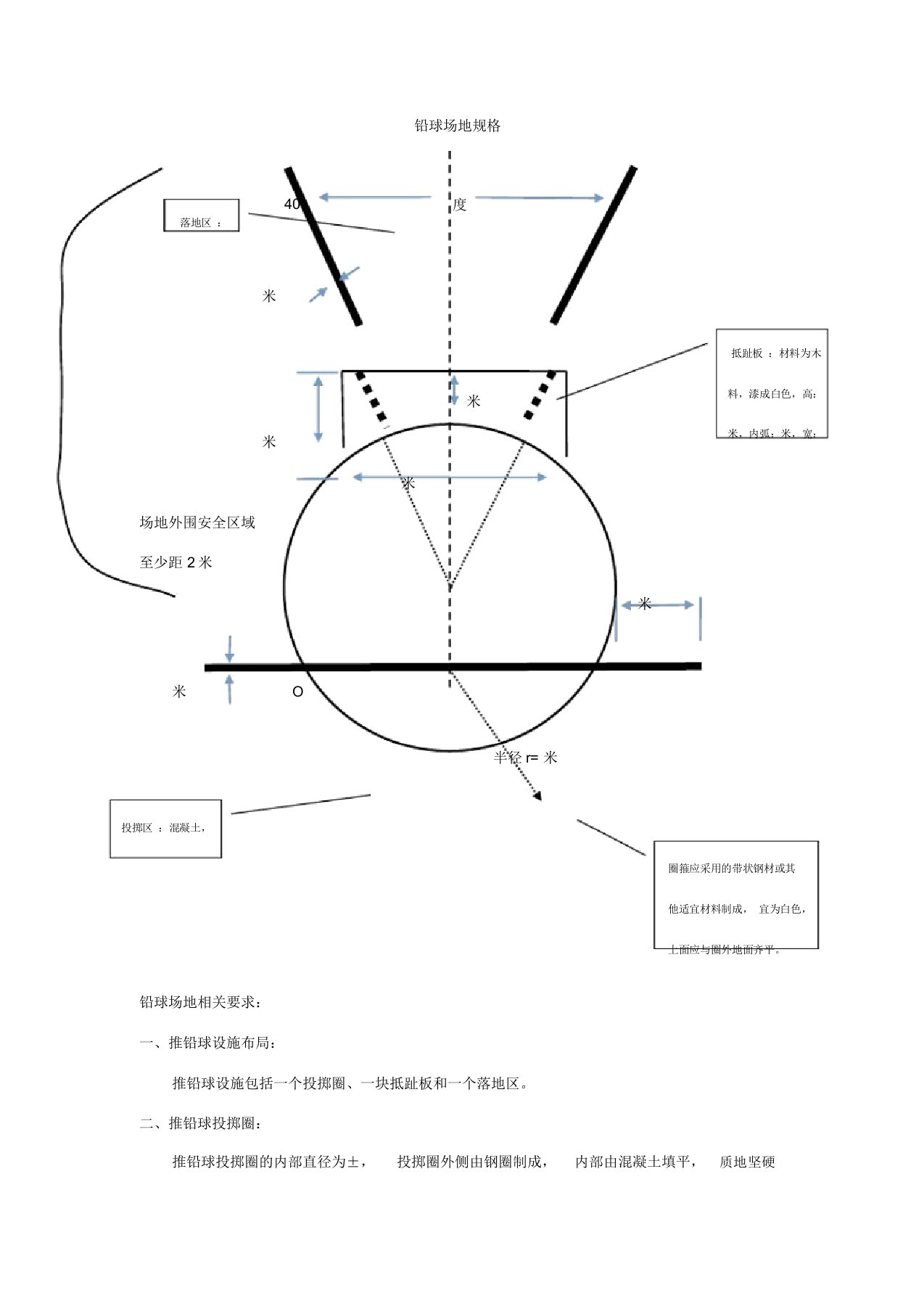 铅球投掷场地规格