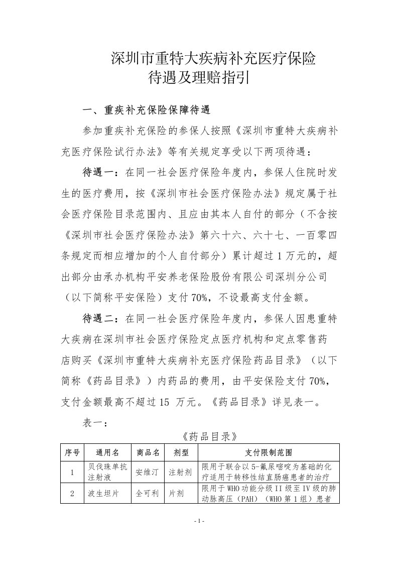 深圳重特大疾病补充医疗保险待遇及理赔指引重疾补充保险