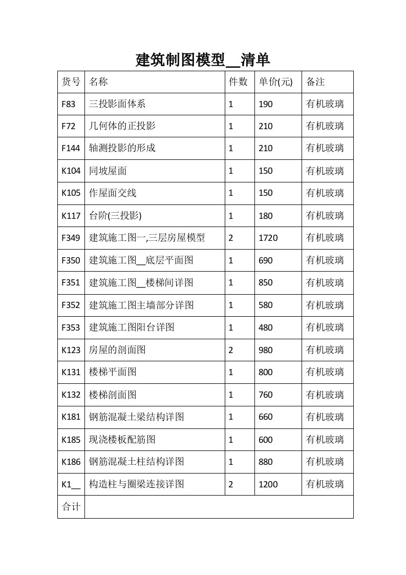 建筑制图模型购买清单