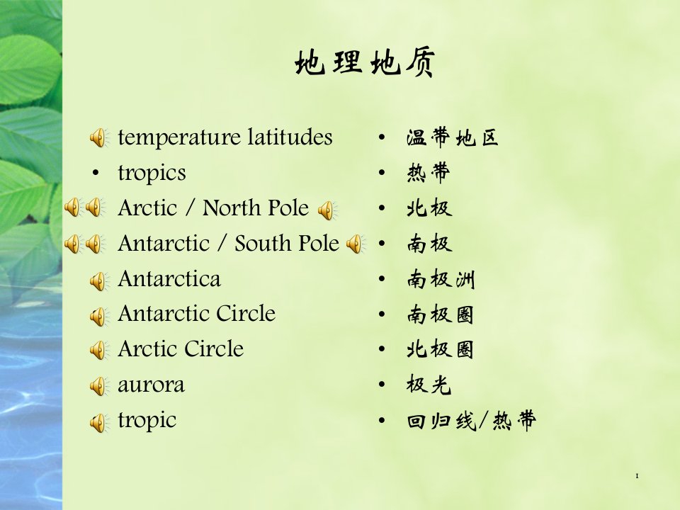 新托福IBT专业词汇分类地理地质