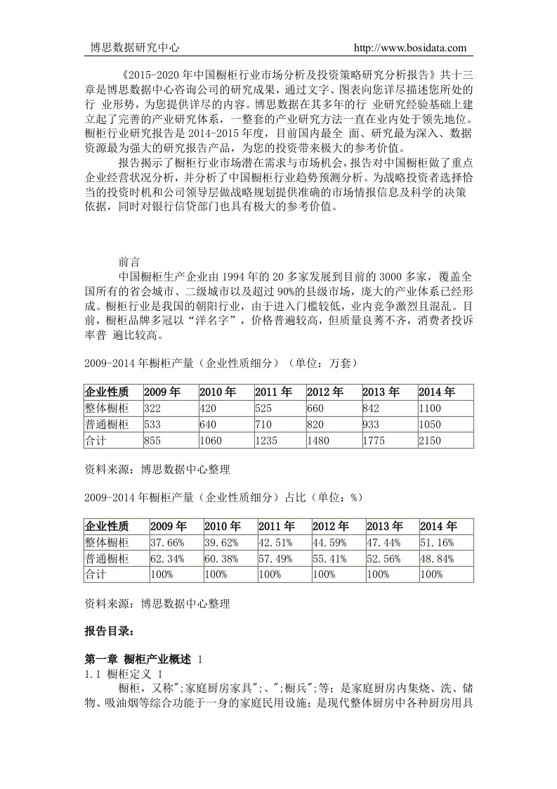 中国橱柜行业市场分析及投资策略研究分析报告