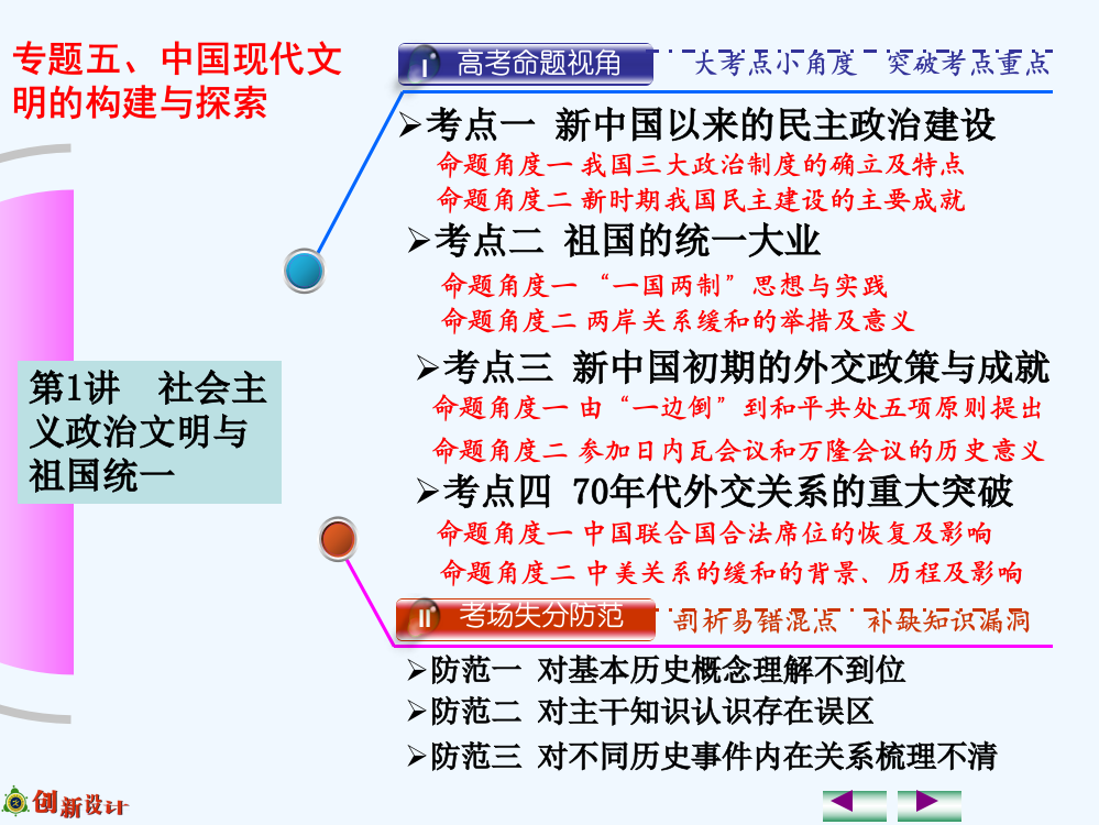 高考历史二轮提分突破课件：专题5