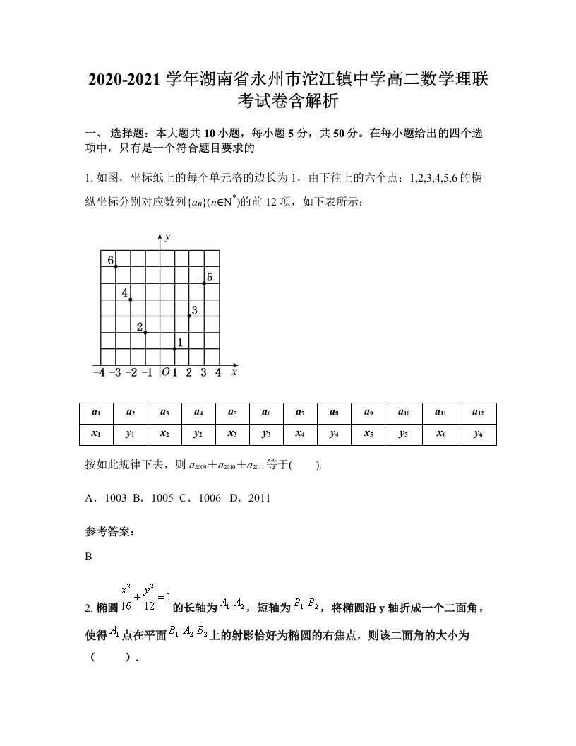 2020-2021学年湖南省永州市沱江镇中学高二数学理联考试卷含解析