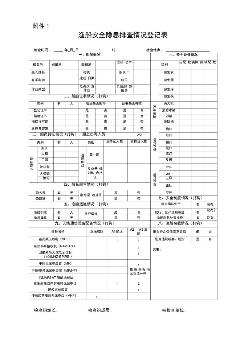 渔船安全隐患排查情况登记表