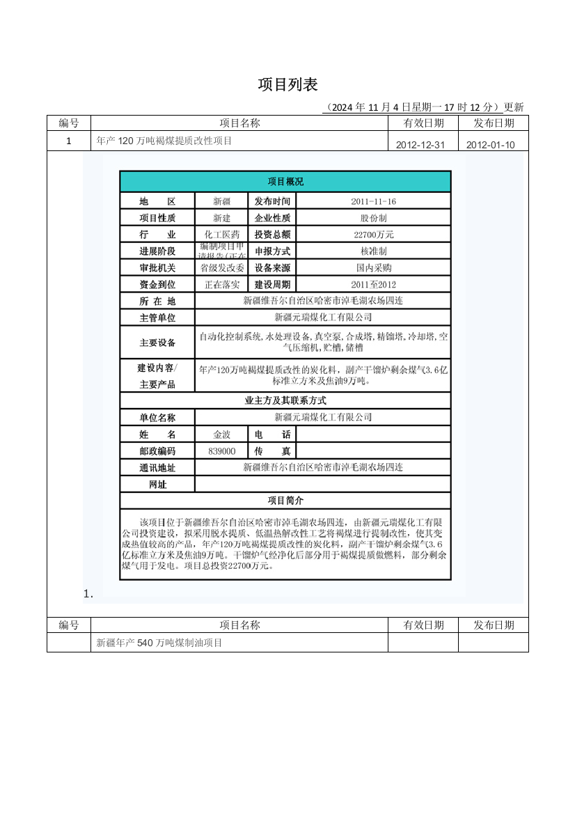 年产-540-万吨煤制油项目申请建设可研报告