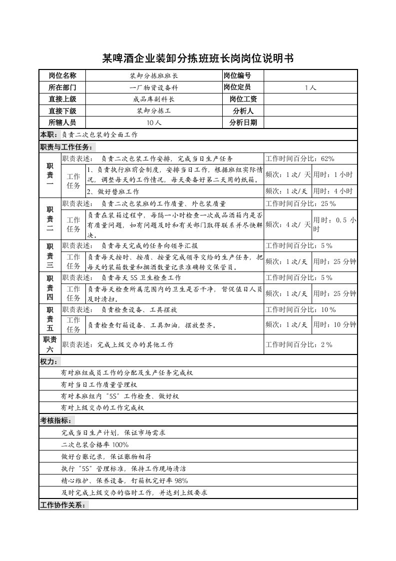 生产管理--某啤酒企业装卸分拣班班长岗岗位说明书