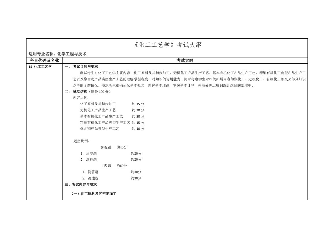 化工工艺学考试大纲