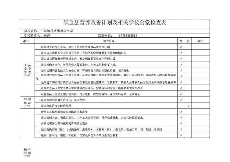 各校食堂安全隐患排查表