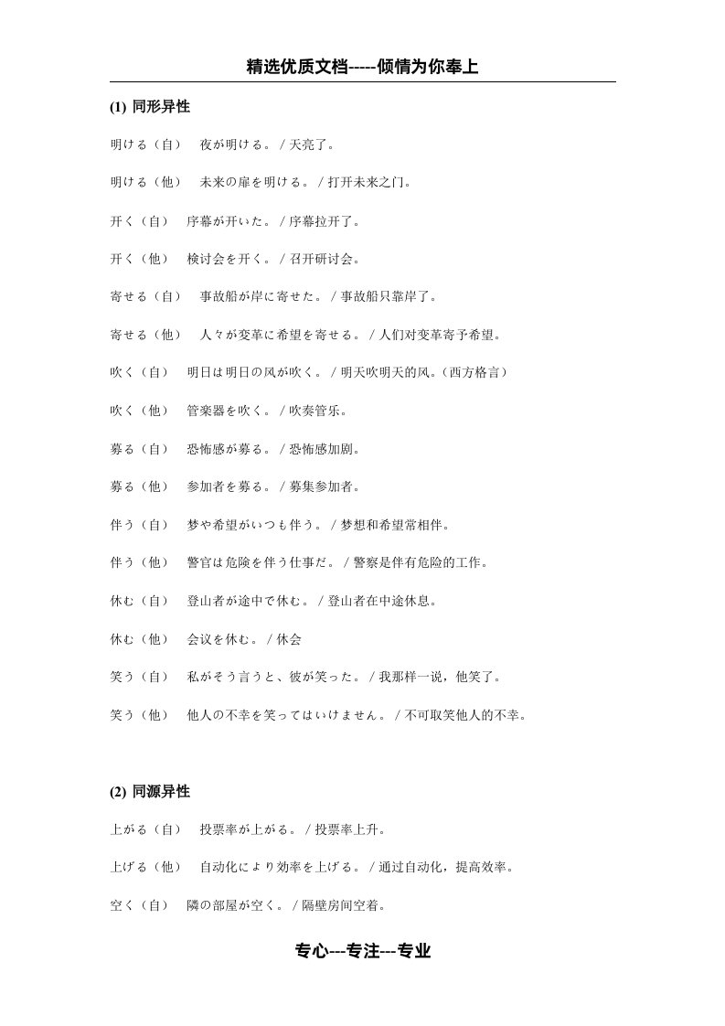 日语常用自他动词对照总结(附例句)：同形异性和同源异性(共10页)