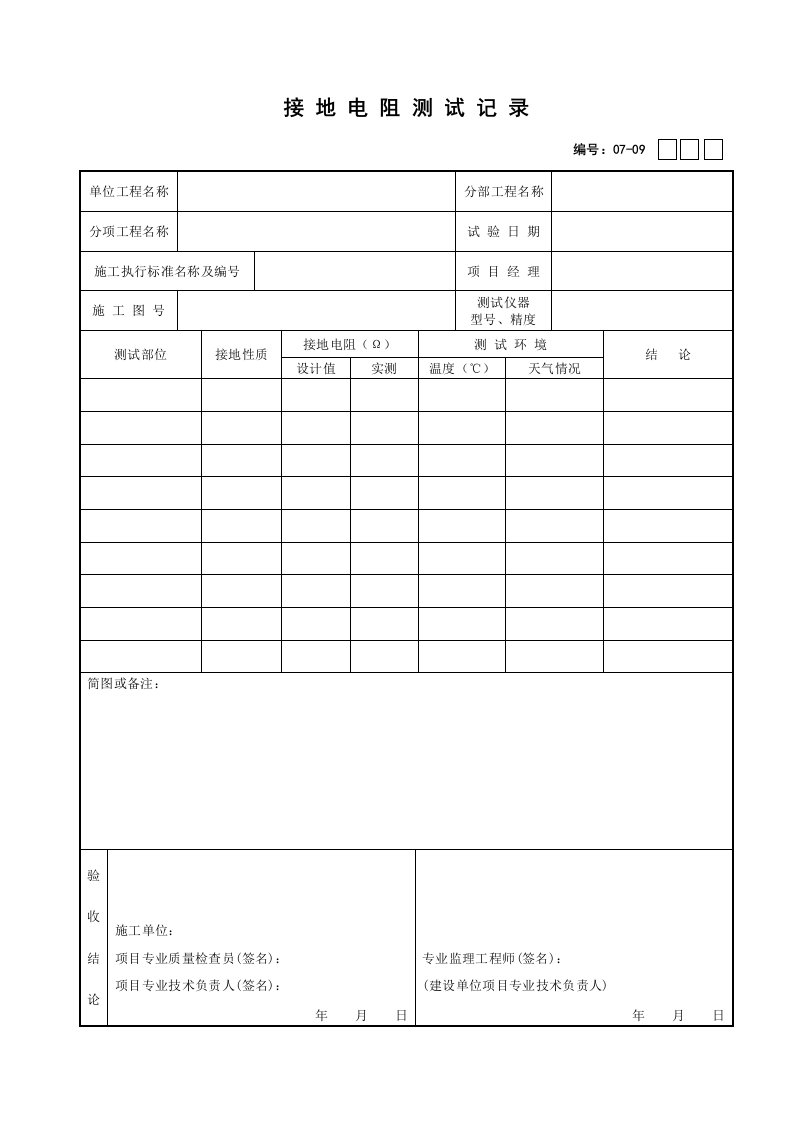 一个接地电阻测试记录的表