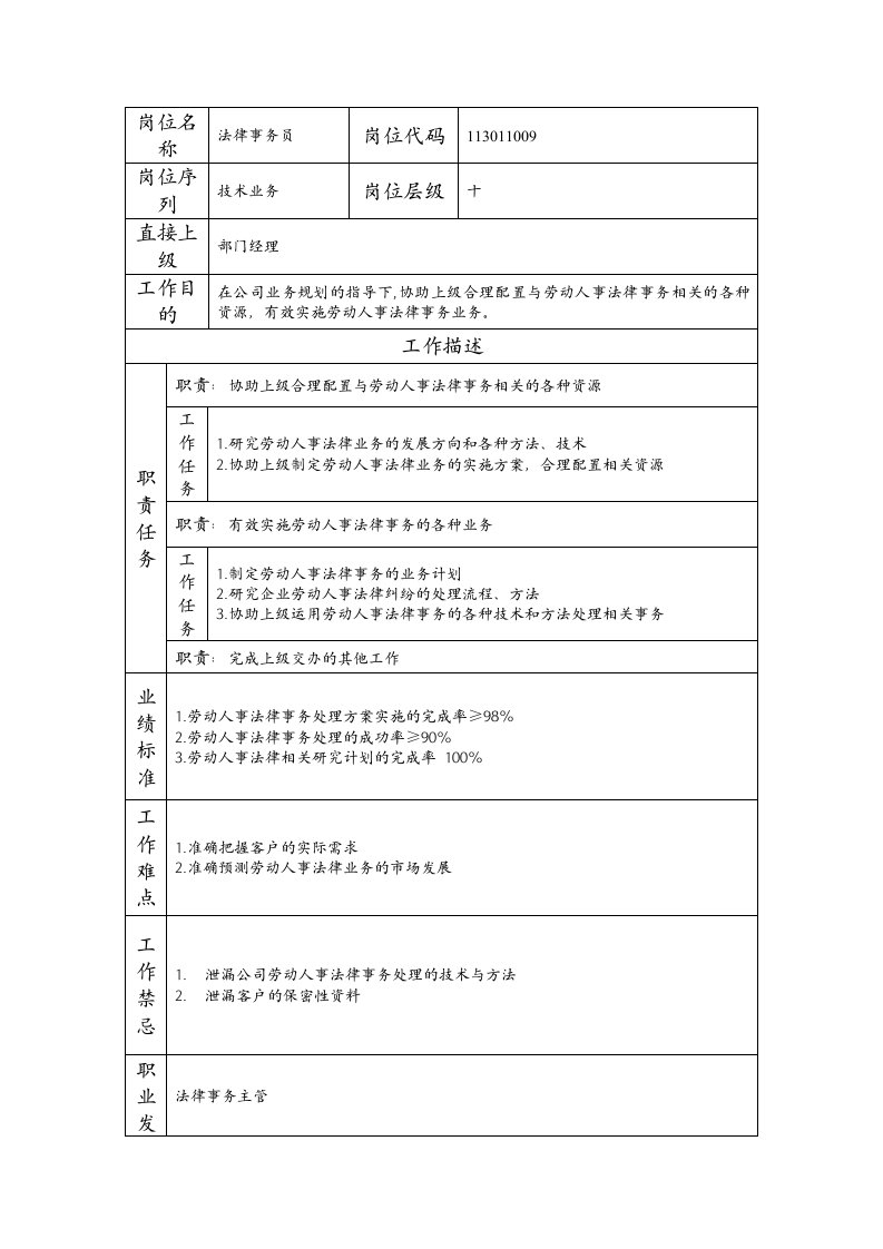 精品文档-113011009