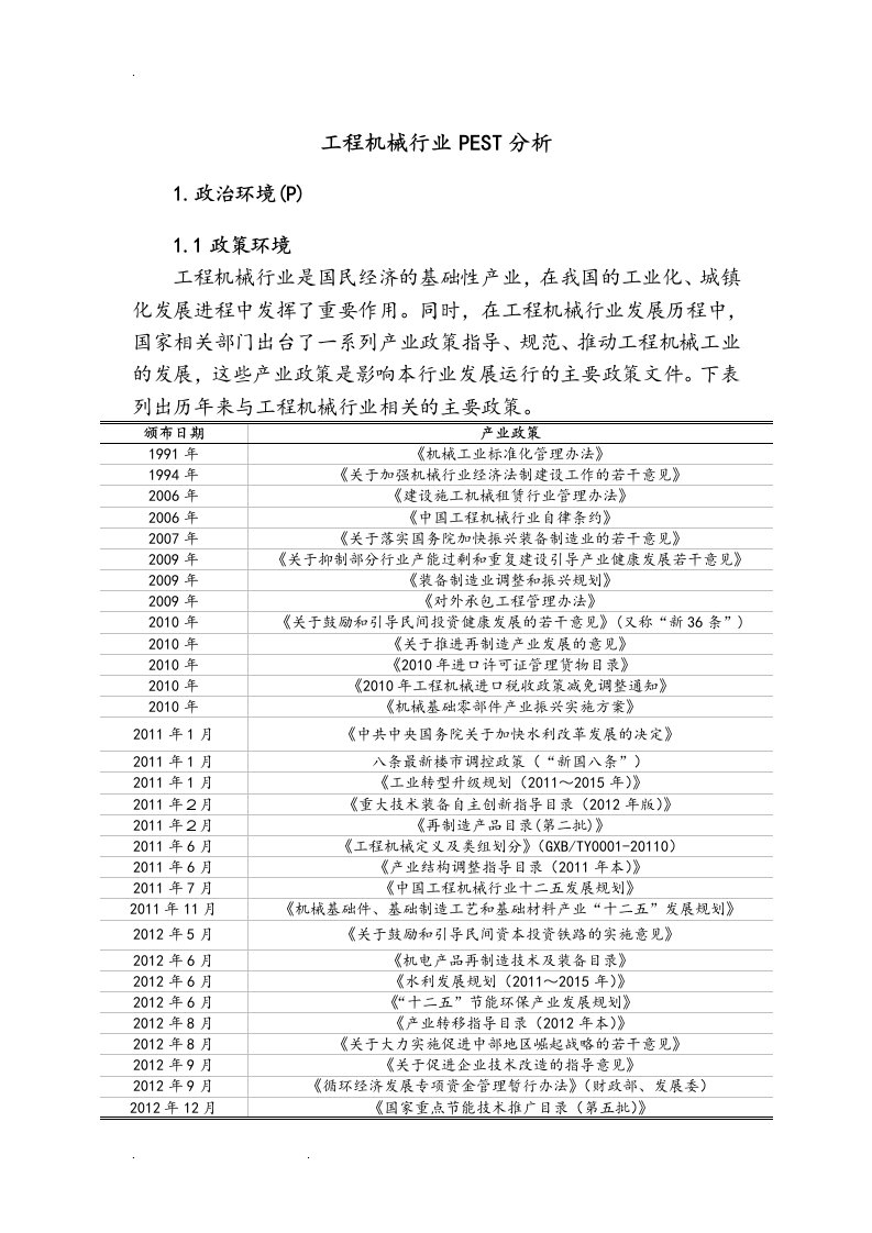 工程机械行业pest分析报告