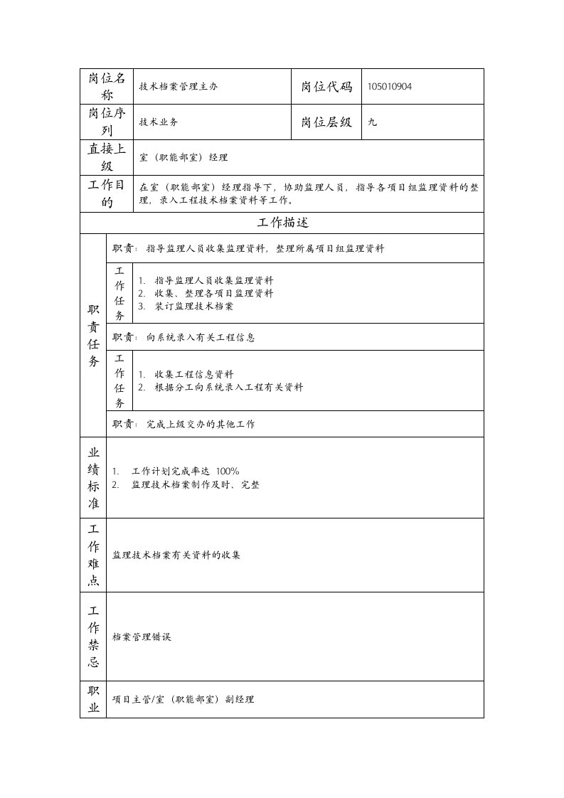 精品文档-105010904