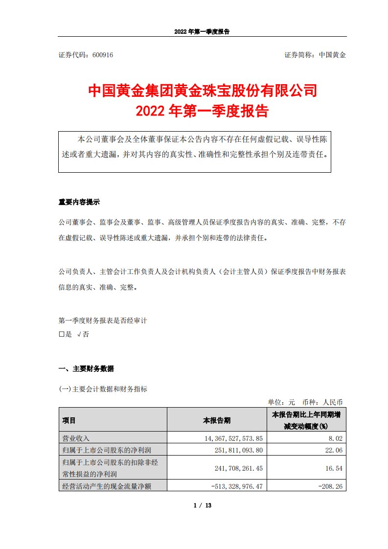 上交所-中国黄金集团黄金珠宝股份有限公司2022年第一季度报告-20220425