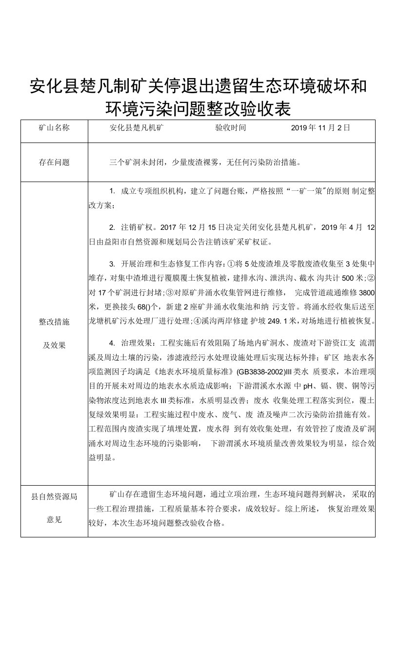 安化县楚凡钒矿关停退出遗留生态环境破坏和环境污染问题整改验收表