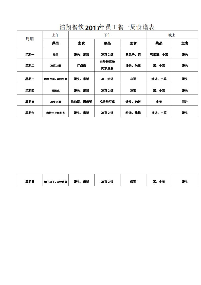 员工餐一周食谱表