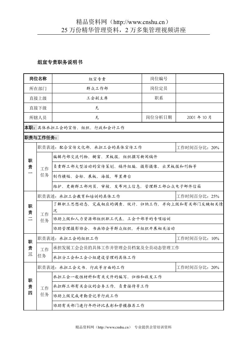 航材院群众工作部组宣专责职务说明书