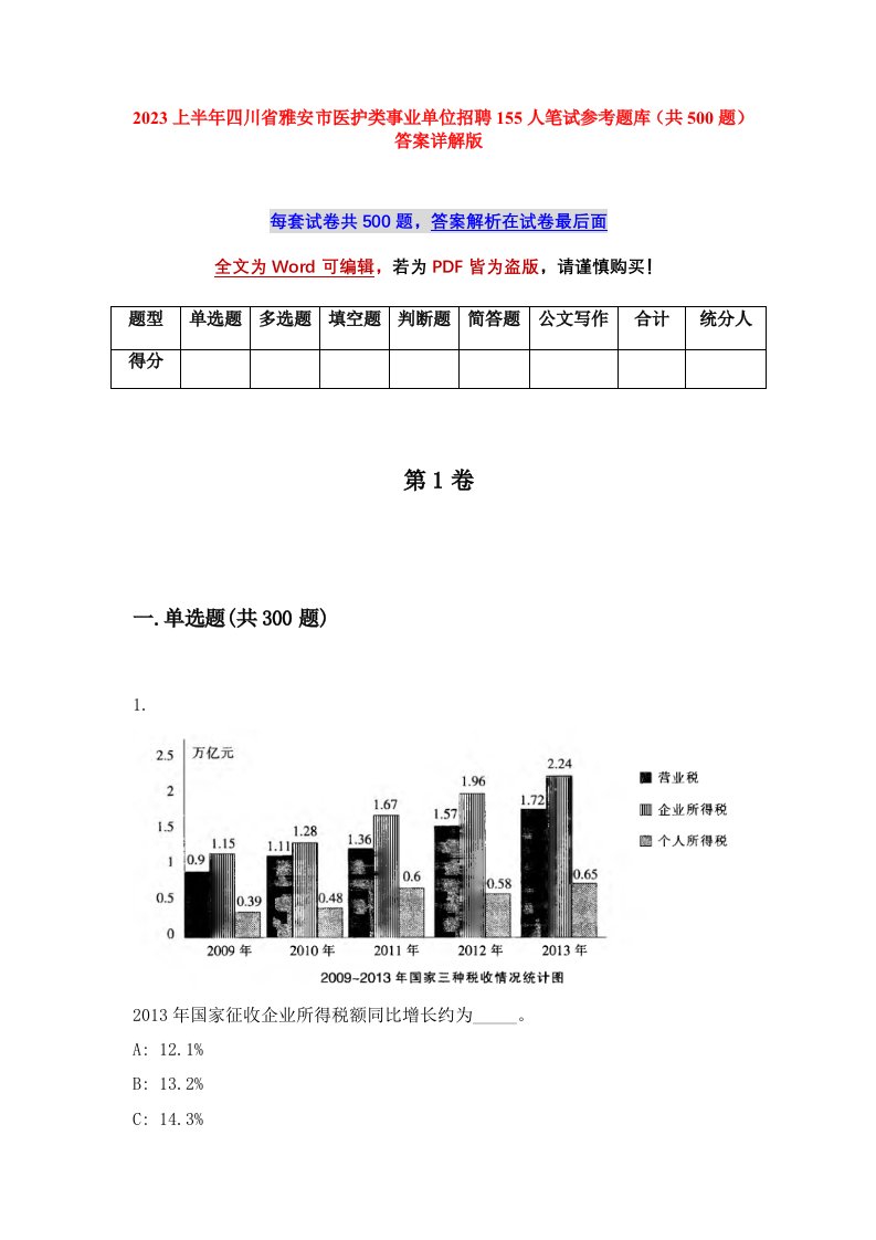 2023上半年四川省雅安市医护类事业单位招聘155人笔试参考题库共500题答案详解版