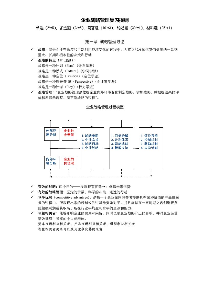 蓝海林-企业战略管理-期末复习提纲