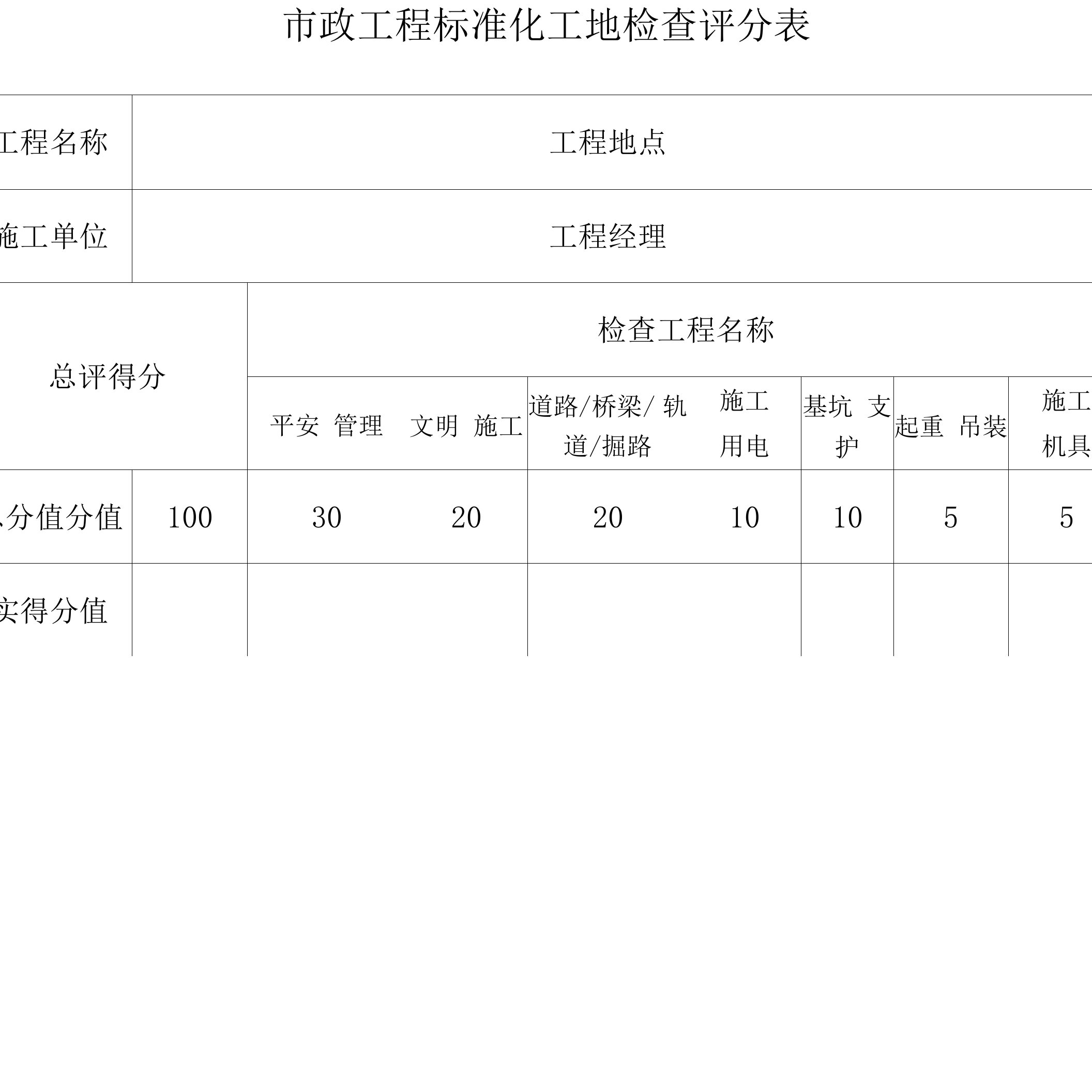 市政工程标准化工地检查评分表