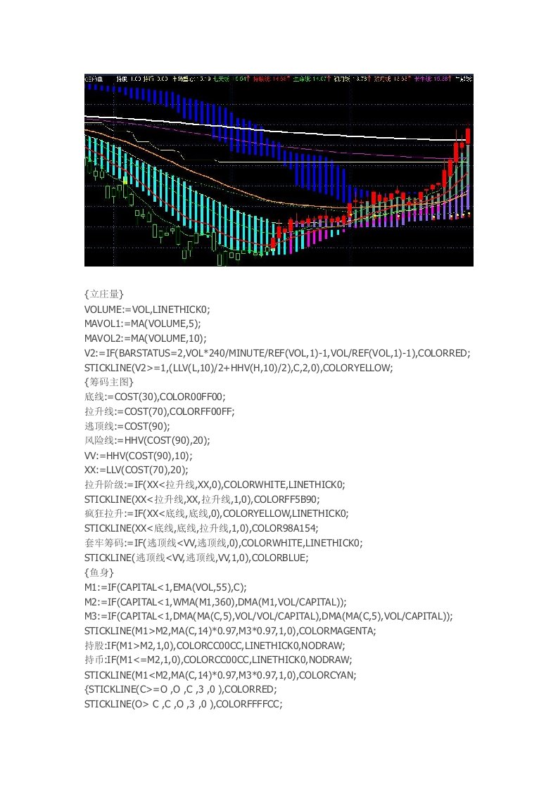 通达信指标公式源码