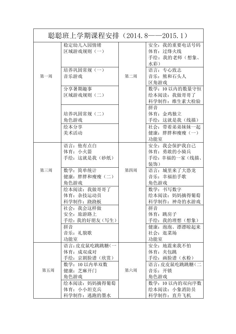 幼儿园大班上学期教学计划