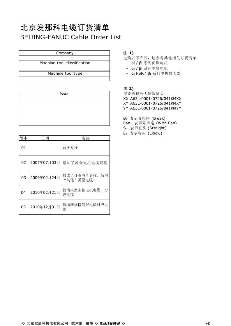 fanuc电缆订货清单