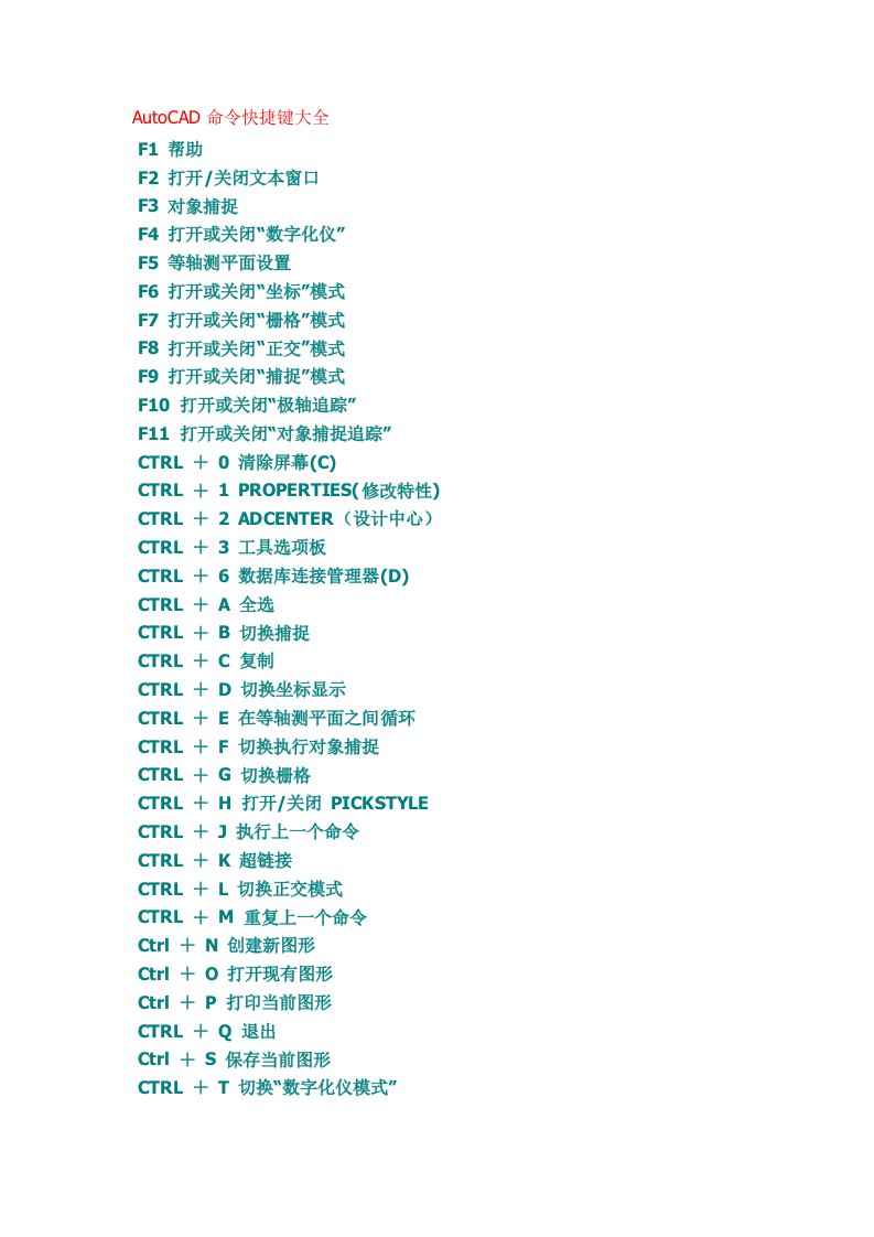 AutoCAD命令快捷键大全