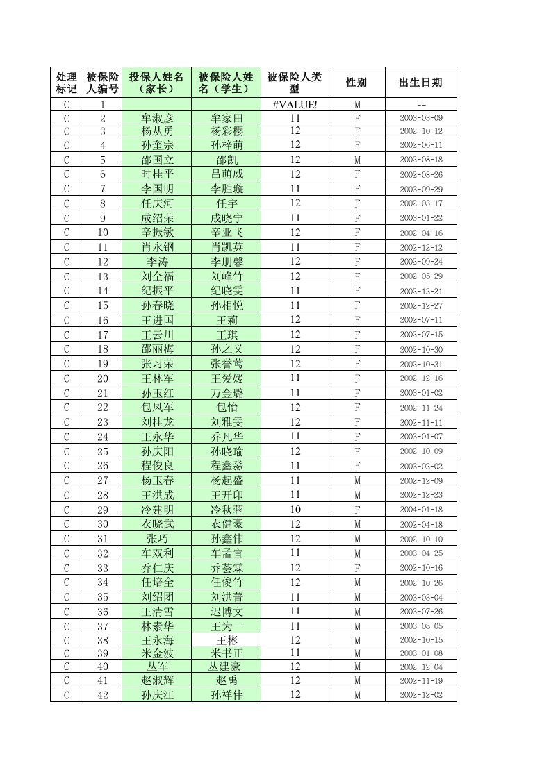 2014--2015意外伤害险电子录入表