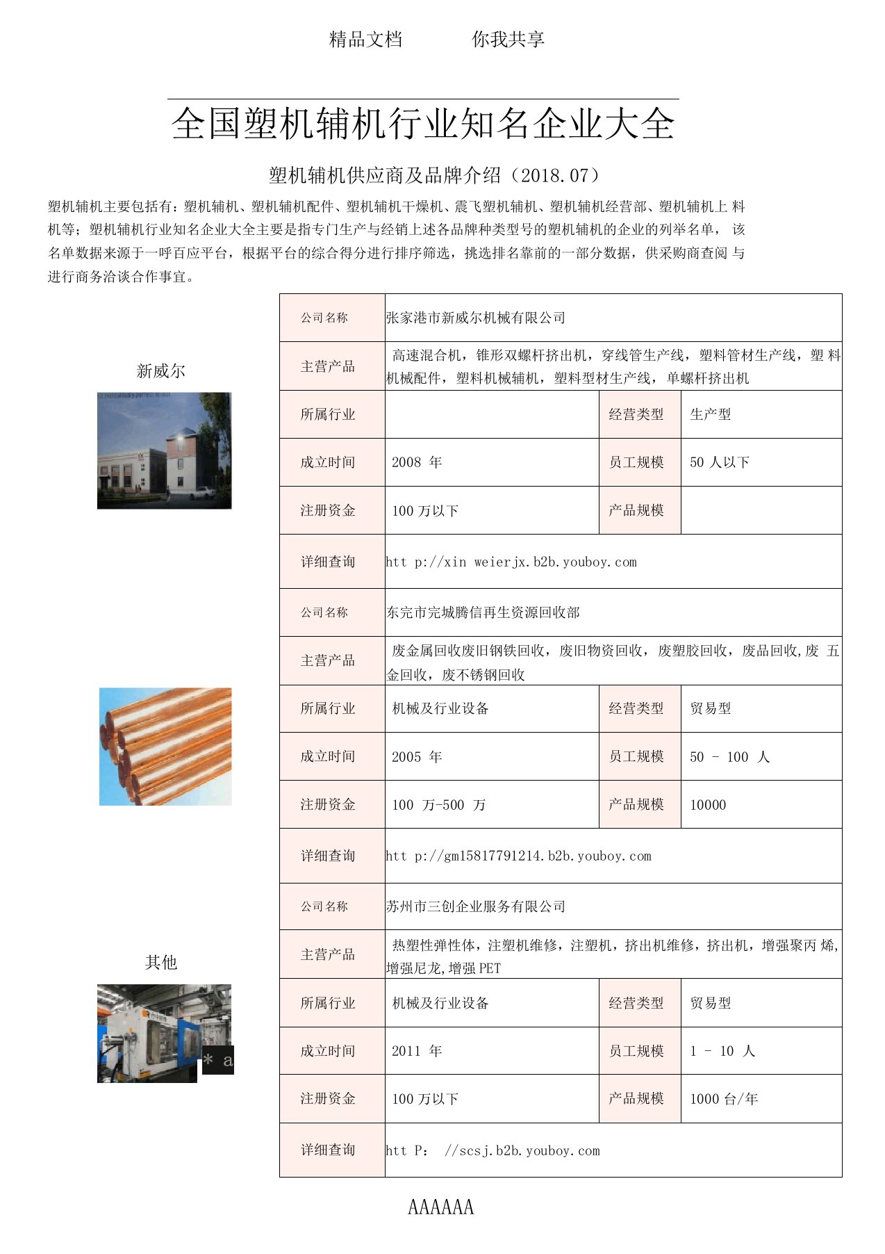 全国塑机辅机行业知名企业大全-塑机辅机供应商及品牌介绍2018.07