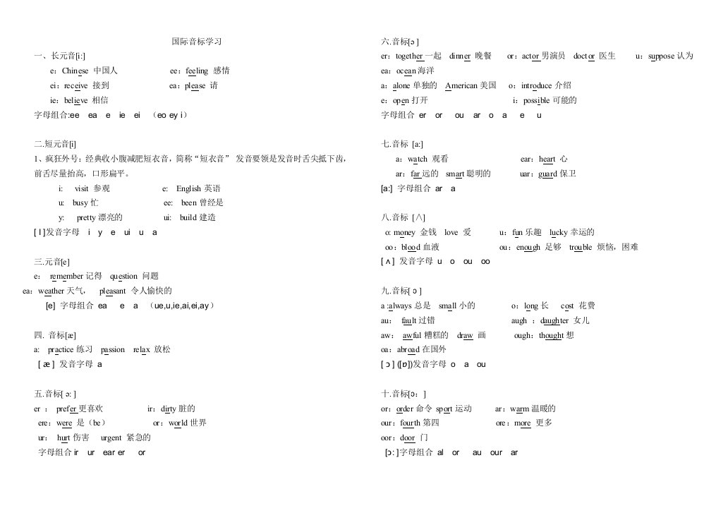 48个国际音标表(打印版)已整理