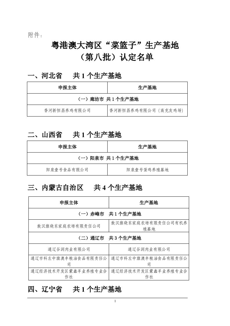 粤港澳大湾区“菜篮子”生产基地