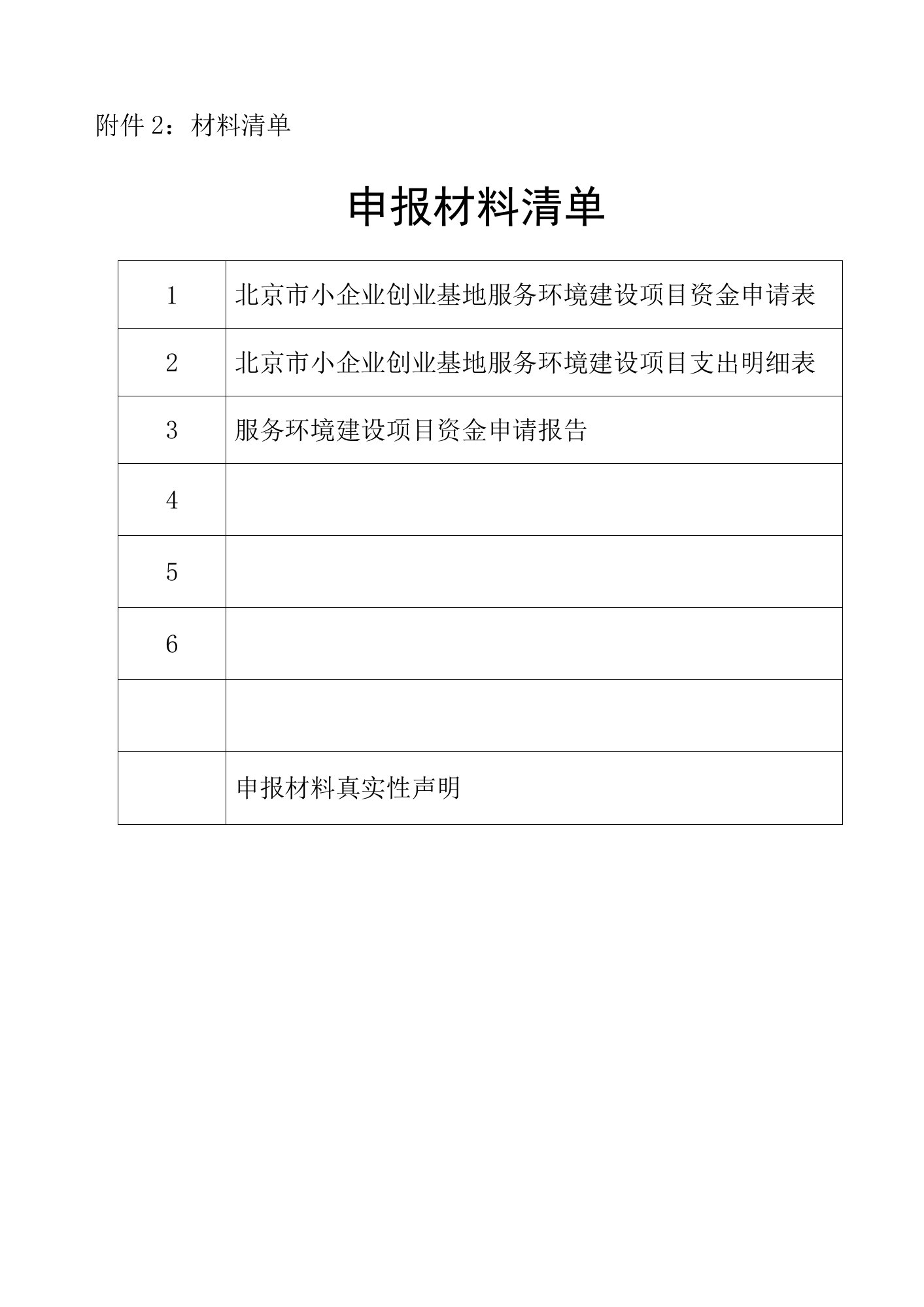 附件2：申报材料清单