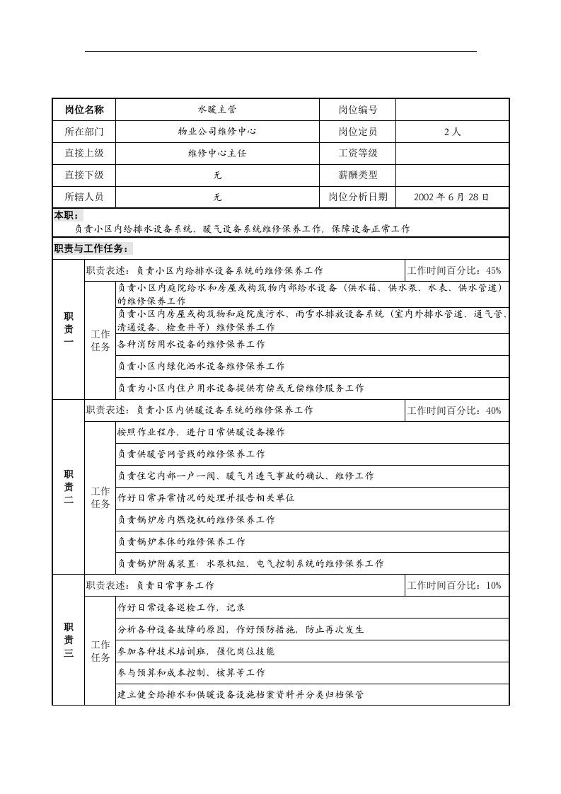 明达集团物业公司维修中心水暖主管职务说明书