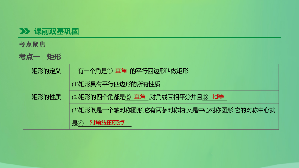 河北省中考数学总复习四边形时矩形菱形正方形