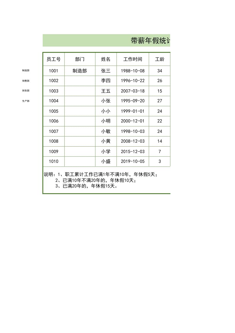 企业管理-09